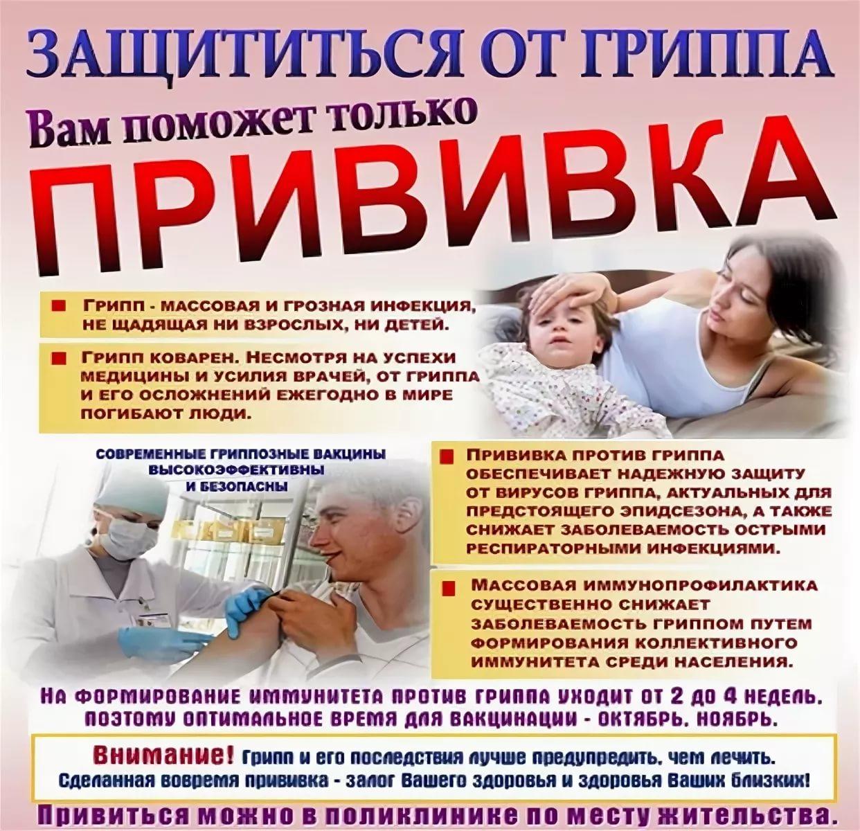 Вакцинация от гриппа картинки для презентации